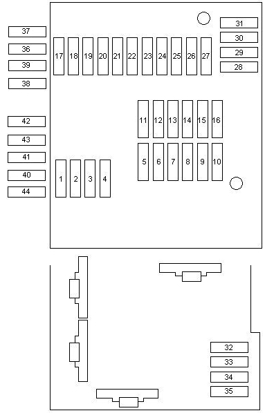 Evilution - Smart Car Encyclopaedia smart 450 fuse box layout 