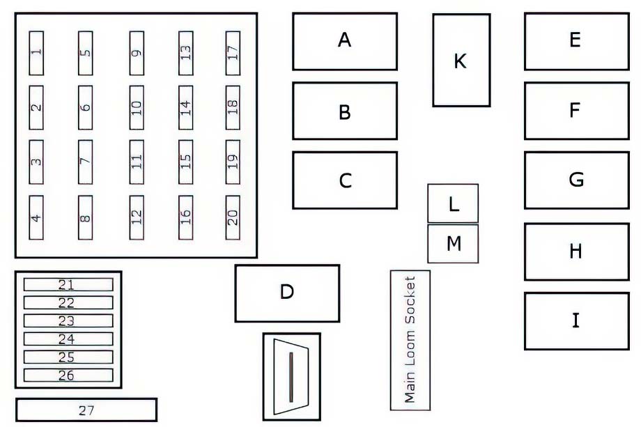 Evilution - Smart Car Encyclopaedia kia sportage fuse box diagram image details 