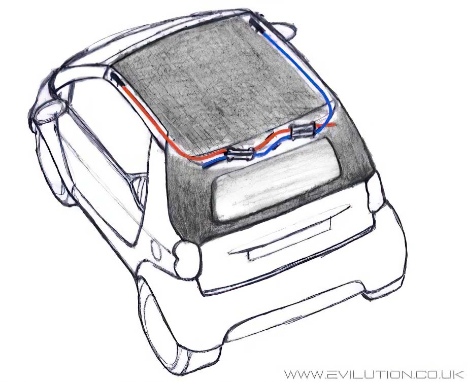 jet of mechanism Car Encyclopaedia Smart Evilution jet of mechanism Car Encyclopaedia Smart Evilution
