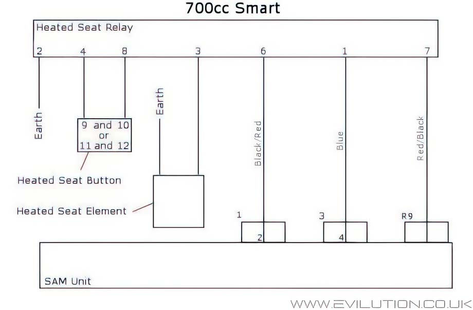 700seatwiring.jpg