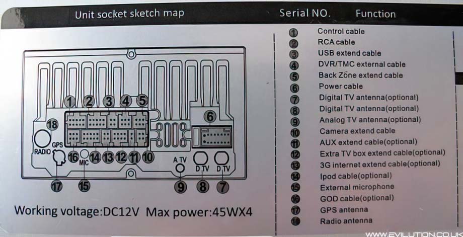 Evilution - Smart Car Encyclopaedia smart fortwo radio wiring diagram 