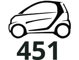 451 Fortwo 451 Fortwo