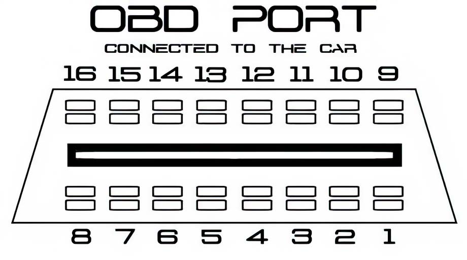 450 OBD Pin Out