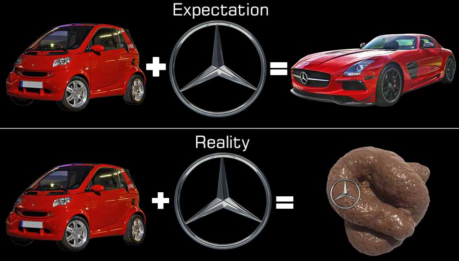 Mercedes Badges On A Smart